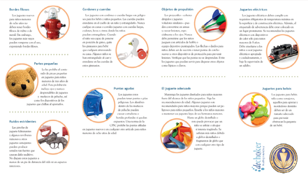 Piense en la seguridad del juguete