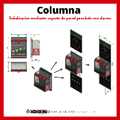 COLUMNA SEÑALIZACIÓN PANELADA con ALARMA  (Sin contenido)